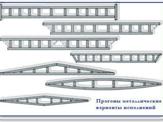 Фермы.балки-металлоконструкции foto 5