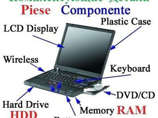 Piese TV Samsung foto 2
