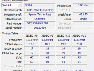 Memoria Ram Apacer 16 GB (2x8GB) foto 4