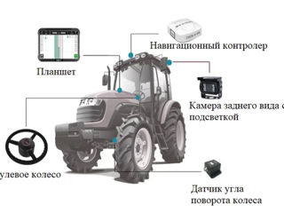 Autopilot - sistem de autoghidare Автоматическая система рулевого управления foto 4