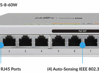 Свич POE Ubiquiti UniFi Switch 8 US-8-60 Новый foto 3