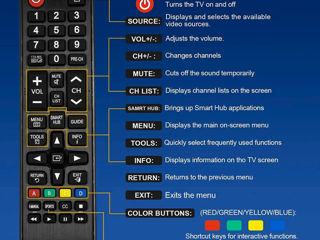 Telecomanda TV Samsung LG Универсальный пульт foto 3