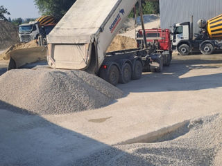 Beton, pret direct de la producator, Blocuri.Transport+pompare