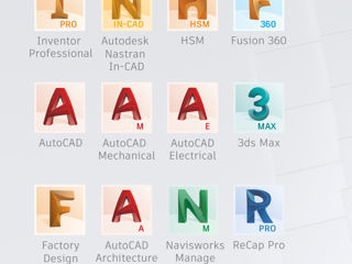 Программы Autodesk: AutoCAD, Fusion 360, Inventor, Revit, 3DS Max и другие