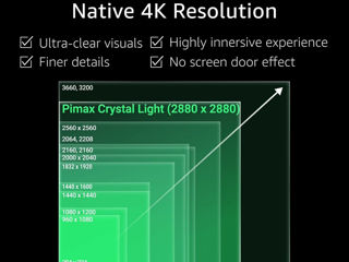 Vind Pimax Crystal Qled 35ppd foto 3