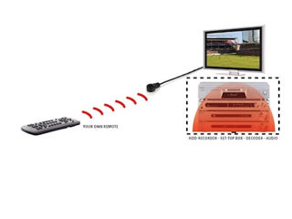 Extender Infrarosu Marmitek IR Control 6 XTRA invisible control infrared foto 7