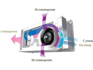 Recuperator De Aer Mitsubishi Electric Vl-50Sr2-E (С Пультом) foto 4