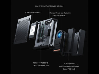 Mini PC i9 13900H / Mini Workstation Minisforum MS - 01 / MiniPC MS-01 MS01 Nou Sigilat foto 4