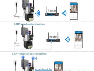 Уличная Wifi камера foto 5