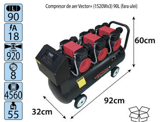 Безмасляный компрессор Vector+ (1520Wx3) 90L/ Compresor de aer Vector+ (1520Wx3) 90L foto 6