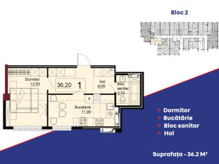 O cameră, 36 m², Telecentru, Chișinău foto 2