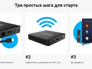 Медиа плеер Blaupunkt B-Stream Box  Приставка, которая превратит обычный телевизор в Smart TV! foto 4