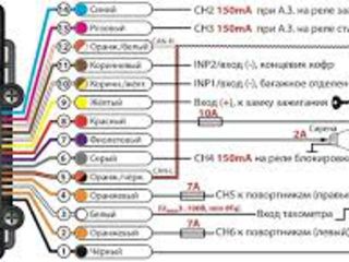 Установка сигнализации foto 9