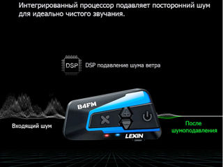 Мотогарнитура Lexin B4FM-X intercom до 10 человек foto 7