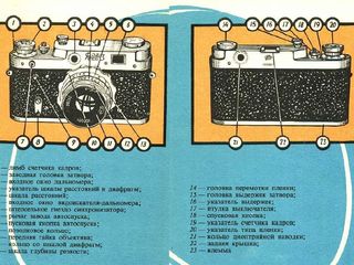 Aparat de fotografiat de colectie FED/ФЭД-3. 500 lei foto 7