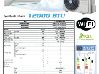 Conditioner Inverter Midea 35m2 (12000Btu) foto 2