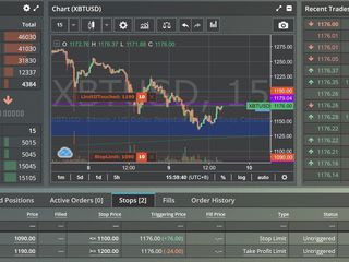 Cum să faci bani cu Bitcoin dacă ai doar de dolari, Cauta in blog