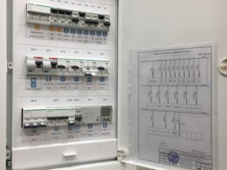 Электромонтажные работы - Промышленные помещения, магазины, рестораны, склады foto 14