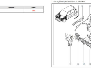 Renault Megane 2 / Панель радиатора передняя верхняя foto 2