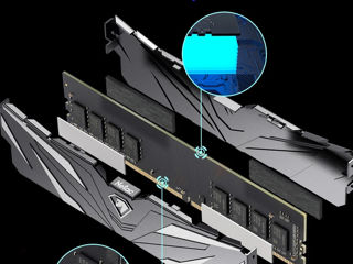 DDR4 Shadow II 2*16GB (32GB) , 2*8GB (16GB) 3200Mhz CL16 [Nou,Cutie] foto 6