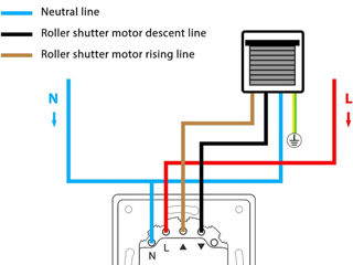 Переключатель жалюзи WLAN Comutator WiFi foto 3