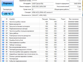 500 Gb - 350 лей. Внешний жесткий диск Eaget G20 USB3.0(Samsung, Seagate). foto 3