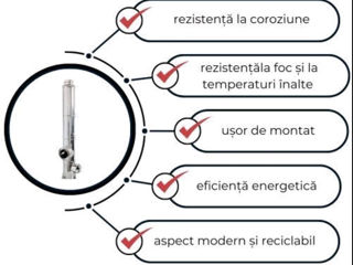 Cosuri de fum inox la cele mai bune preturi foto 8