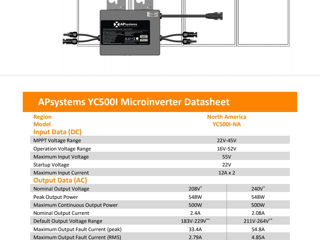 Micro invertor APsystems > 548 Watt MC4 Micro Inverter - YC500i with Energy Max foto 3