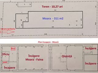 Moara cu tot cu Afacere ! Teren 10 ari , constructie 311 m2. foto 10