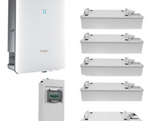 Invertoare Sungrow EU de la 5-250 kWt 3 fazate foto 10