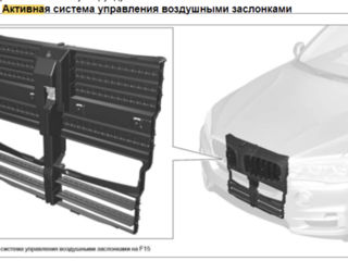 Жалюзи bmw x5 f15  с моторчиком 51648738166 foto 8