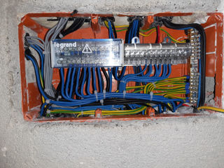 Electrician profesional ,aer conditionat , smart home , instalatii electrice foto 6