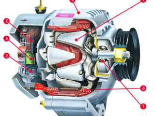 Generator, Starter, Diagnostica, Autoelectric = Генератор, Стартер, диагностика, ремонт... foto 2