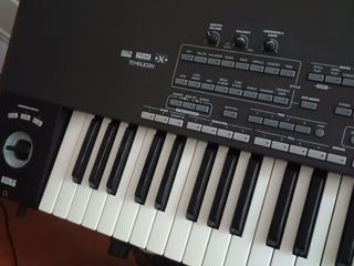 Vind korg pa 3x le foto 2