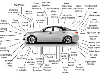 Diagnostica complexa automobilului foto 3