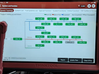 Electrician auto / Diagnosticare auto computerizata / Автоэлектрик / компьютерная диагностика foto 2