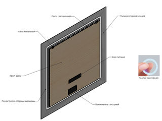 Întrerupător tactil pentru oglindă de baie 5-12V Comutator tactil pentru lampă sau bandă LED   Atenţ foto 10