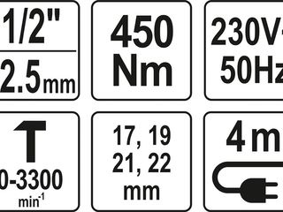 YT-82021, YT-82020 Гайковерт сетевой ударный 450Нм, 600Нм  "Yato" foto 3