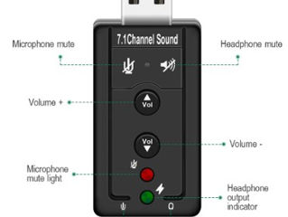 Audio USB, 2.0, virtual , External Sound adapter. foto 3