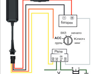 GPS трекер с реле управлением foto 9