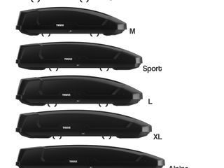 Chirie boxă și bare Thule/ Прокат авто бокса/багажника и поперечин foto 2