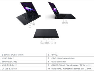 Lenovo Legion 5 foto 7