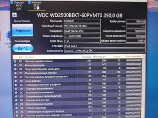 Скоростные, надёжные HDD. Western Digital.7200 об/мин.С малым пробегом.Информация на фото. foto 3