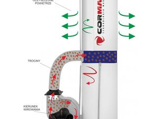 Аспирация Cormak Fm 300 foto 2