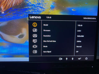 Vand Monitor Lenovo Y-25-25 240Hz