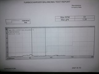 Turbina 3.0tdi foto 5