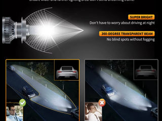 H4 LED Headlight 320W High Power - 550 lei foto 4