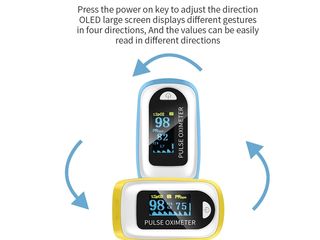 Пульсоксиметры оригинал новые в упаковке - pulsiximetre noi- анти covid 19 - подходит и детям -важно foto 8