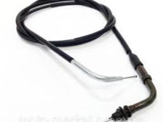 Cablu (trosuri) foto 5