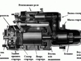 Стартеры, Генераторы/Startere, Generatoare! Reparatia+piese! foto 11